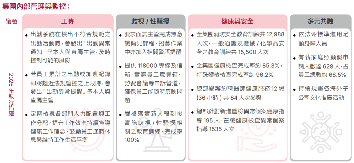 螢幕擷取畫面 2026-07-20 151149
